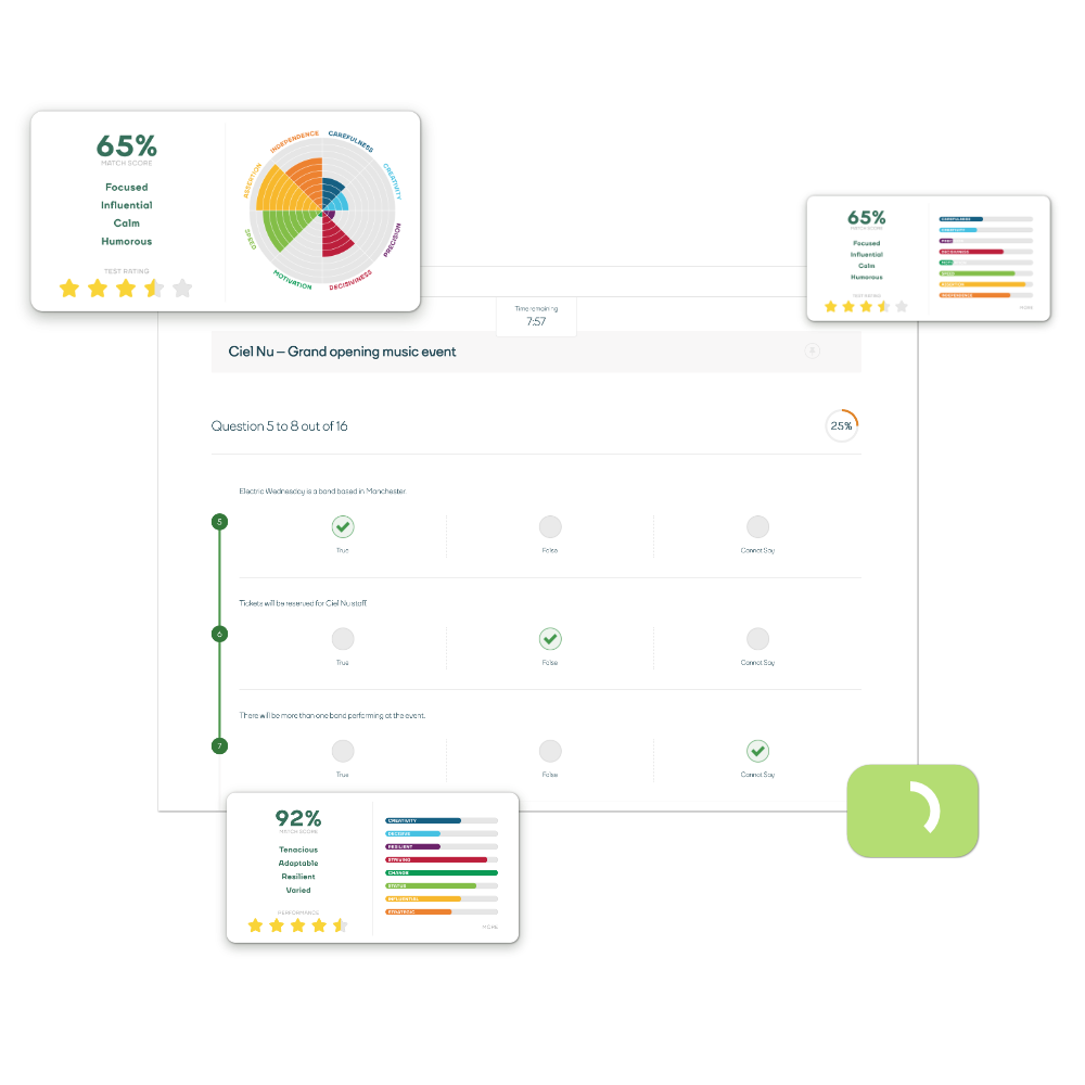 Cognitive ability tests - Why are ability tests timed