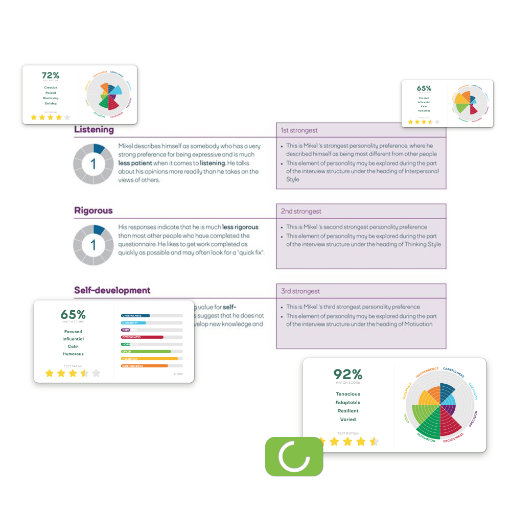 How to interview someone - interviewer report