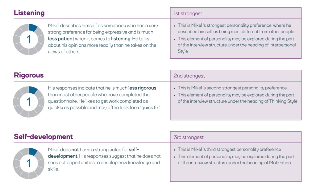 Interviewer report - strongest preferences