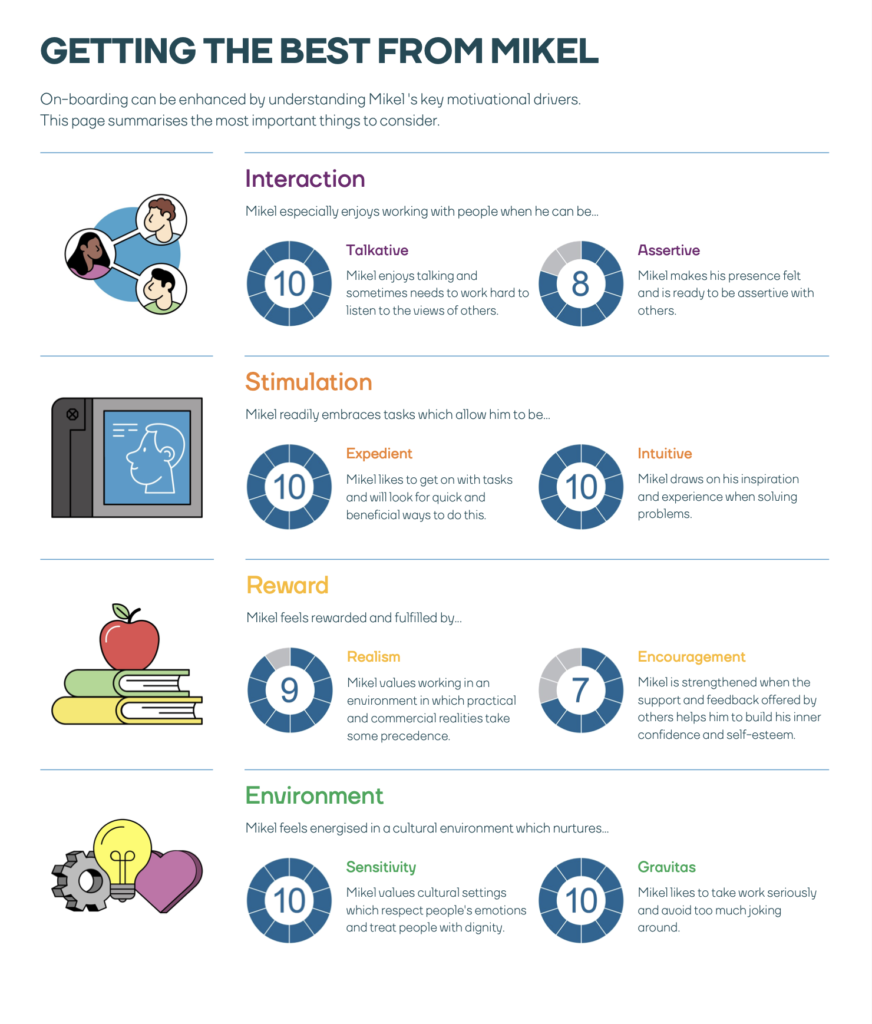 Onboarding report - onboarding activities