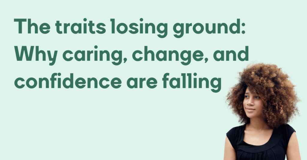 The traits losing ground Why caring, change, and confidence are falling